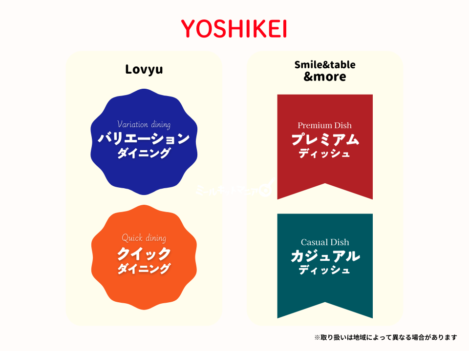 ヨシケイ:lovyuとsmile&table&moreの4コース