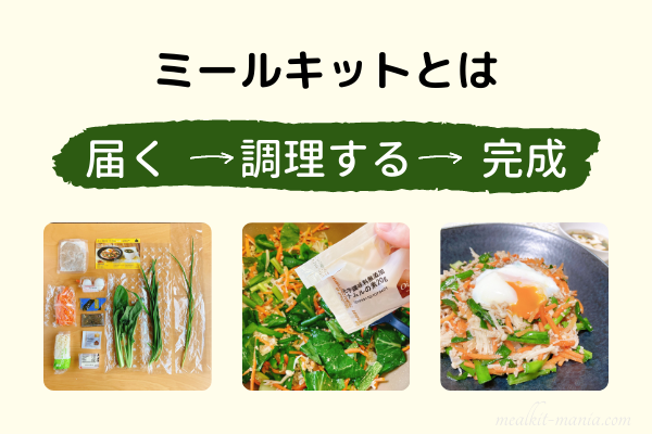 ミールキットとは、届く→調理する→完成