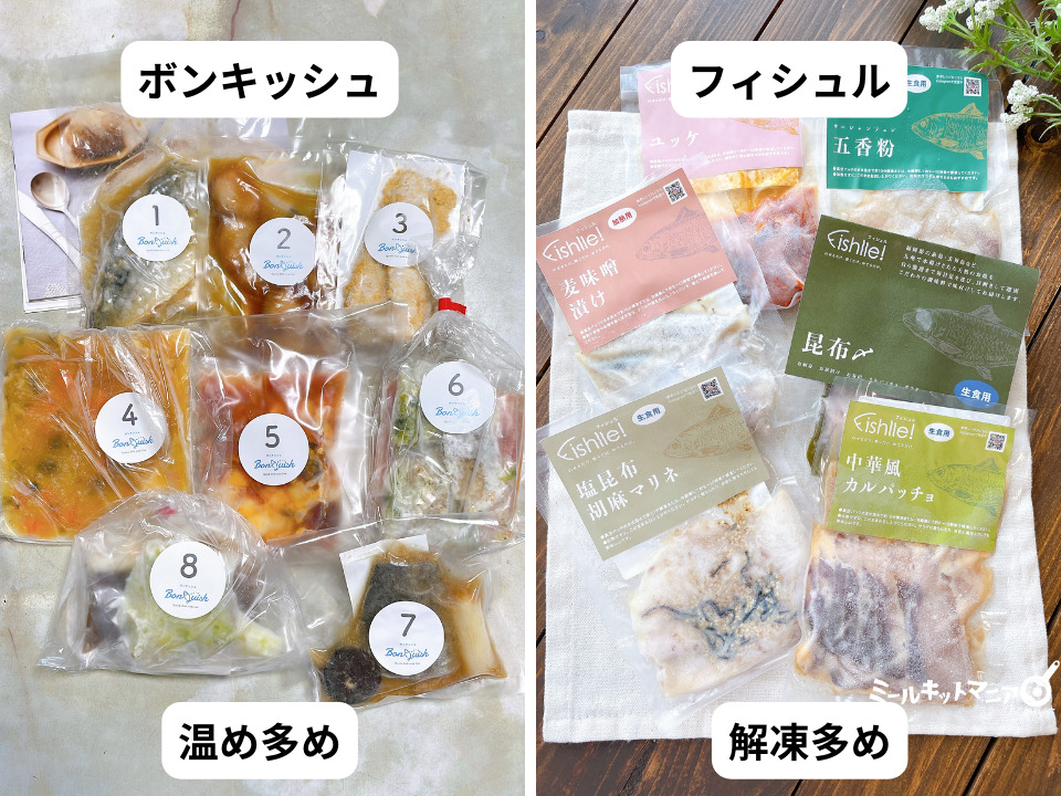 調理済み魚サブスク：ボンキッシュとフィシュル