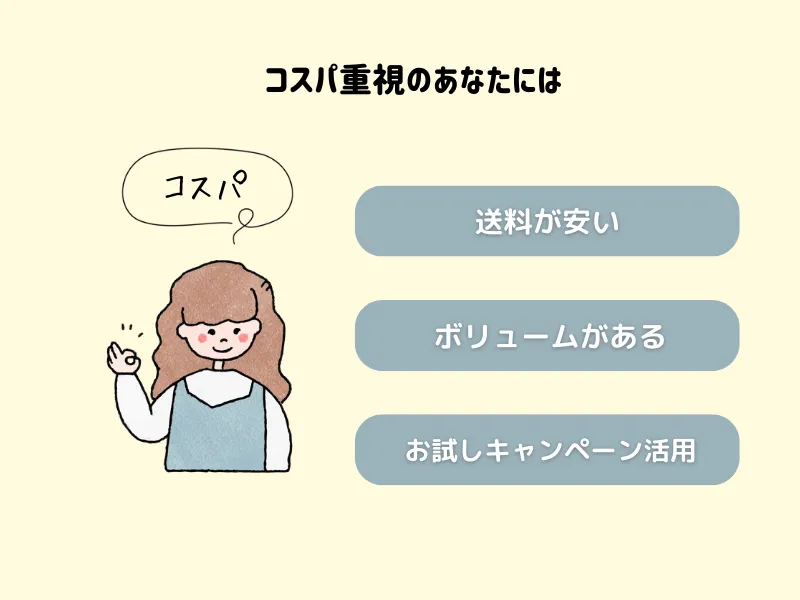 タイプ別おすすめ:コスパの良いミールキット
