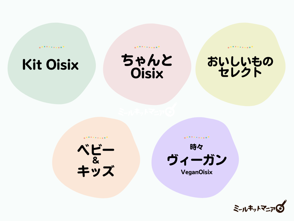 オイシックス定期便：5つのコース