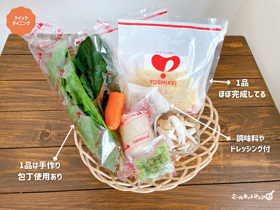 ヨシケイ：クイックダイニング【鶏肉とじゃが芋のマスタードクリーム煮の食材一覧