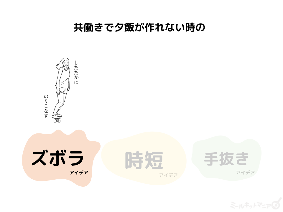 共働きで夕飯が作れない：解決策①ズボラアイデア